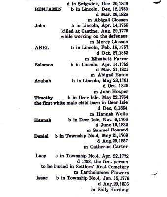 Billings genealogy by Leroy A. Chatto – Image 6 of 19