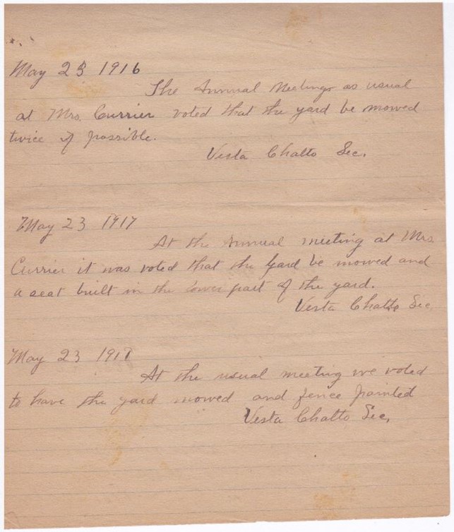 Settler’s Rest Association minutes-1904.