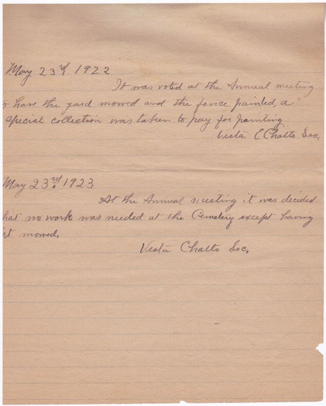 Settler’s Rest Association minutes-1904.