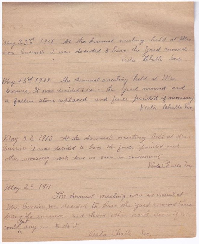 Settler’s Rest Association minutes-1904.