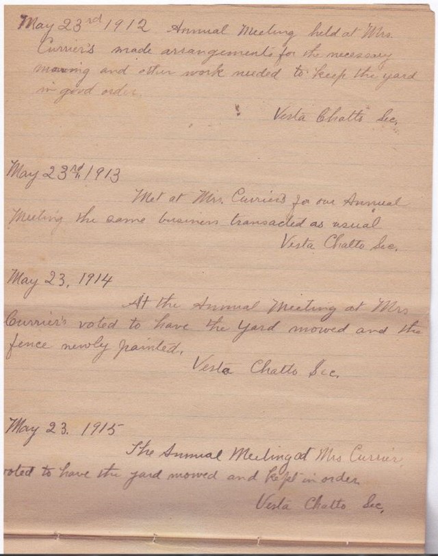 Settler’s Rest Association minutes-1904.