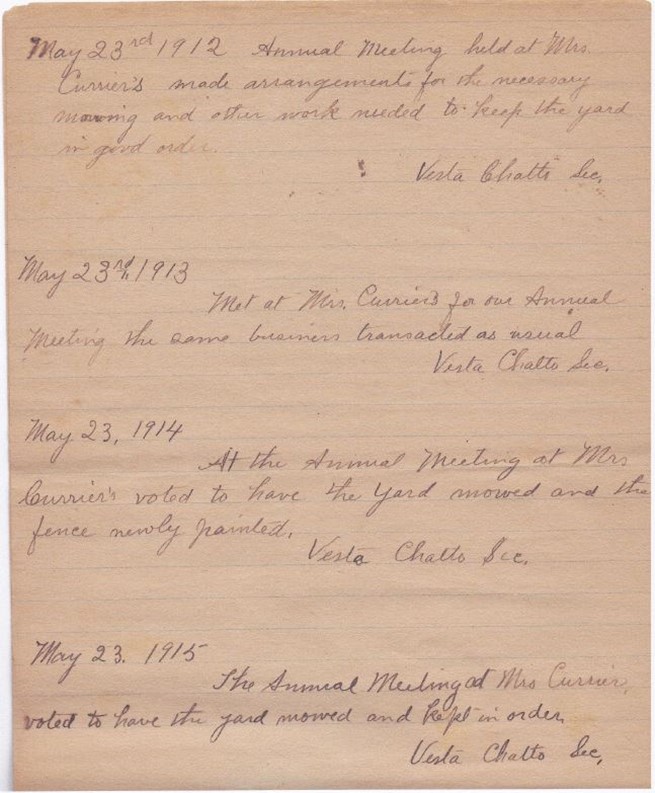 Settler’s Rest Association minutes-1904.