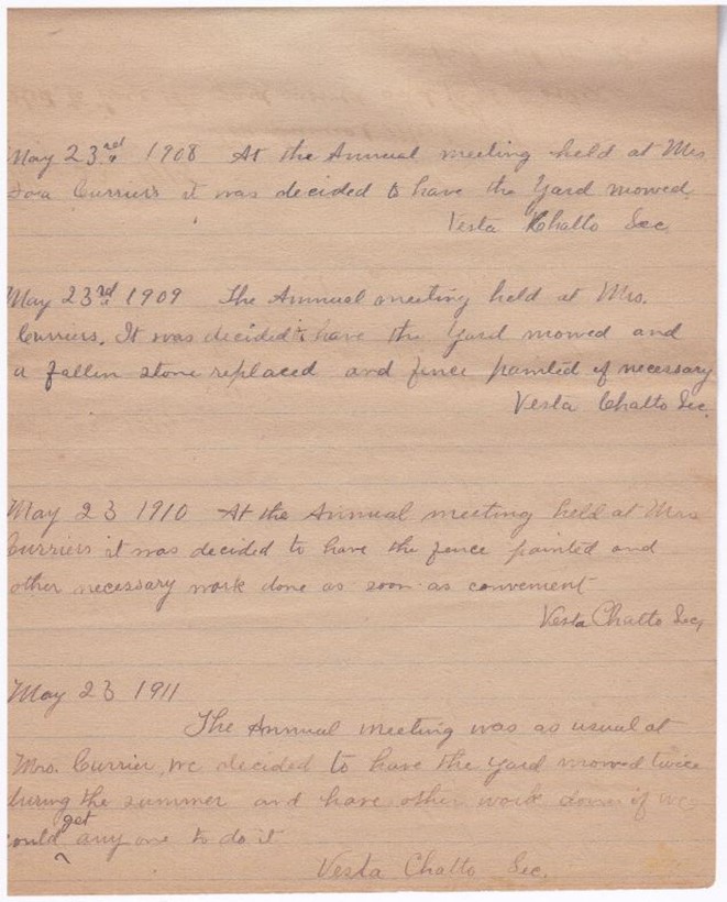 Settler’s Rest Association minutes-1904.