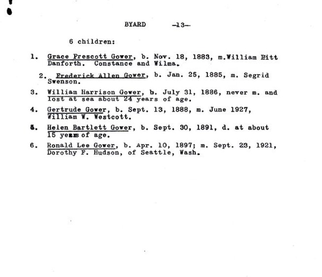 Byard family genealogy