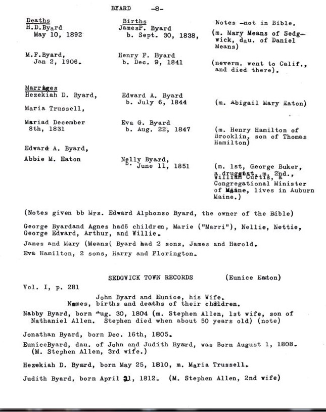Byard family genealogy