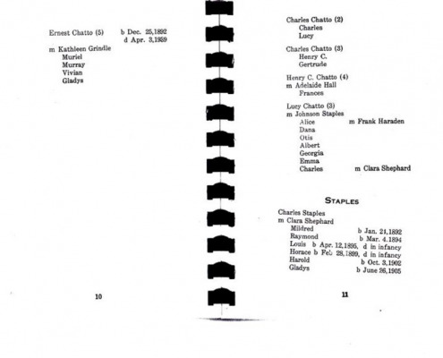 Leroy A. Chatto compiled this genealogy which includes information about several Sedgwick families.