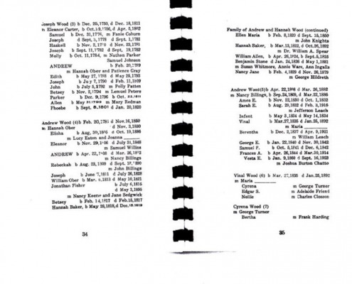 Leroy A. Chatto compiled this genealogy which includes information about several Sedgwick families.