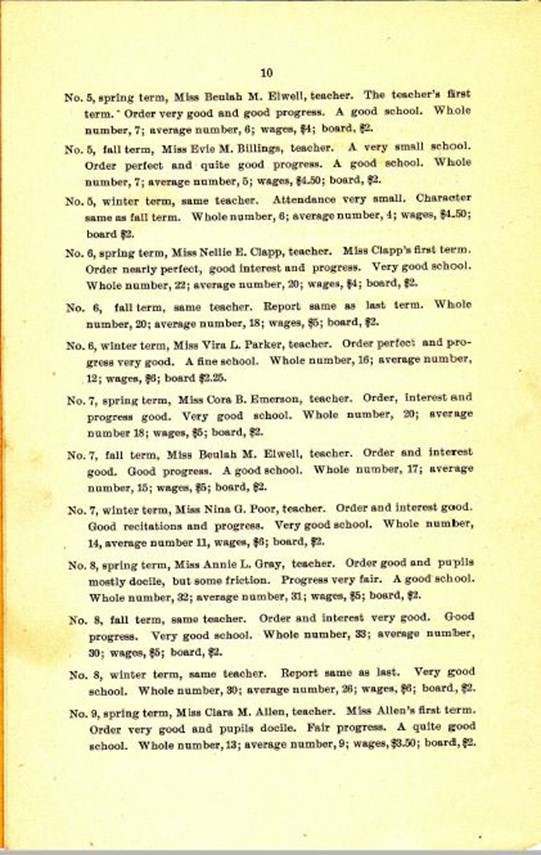 Sedgwick Town Report 1895