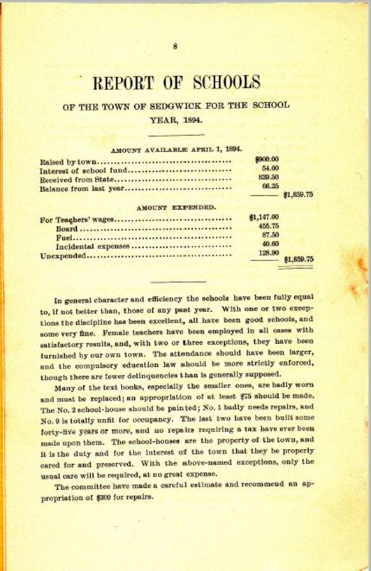 Sedgwick Town Report 1895