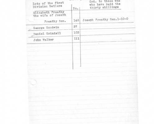 Town of Sedgwick, Maine Early Town Records transcribed by Wesley A. Bracy