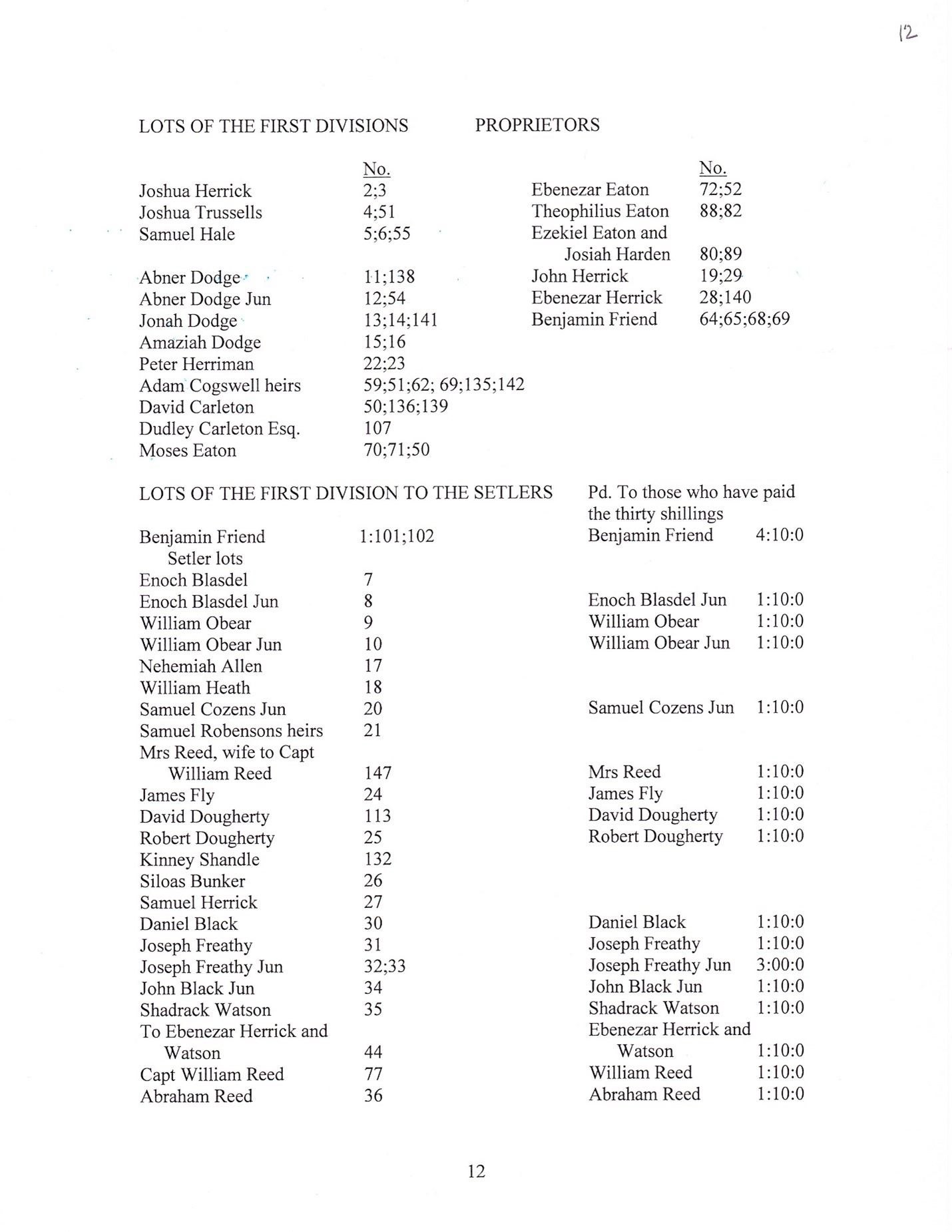 Proprietors Record Transcript by Barbara M. Grindle