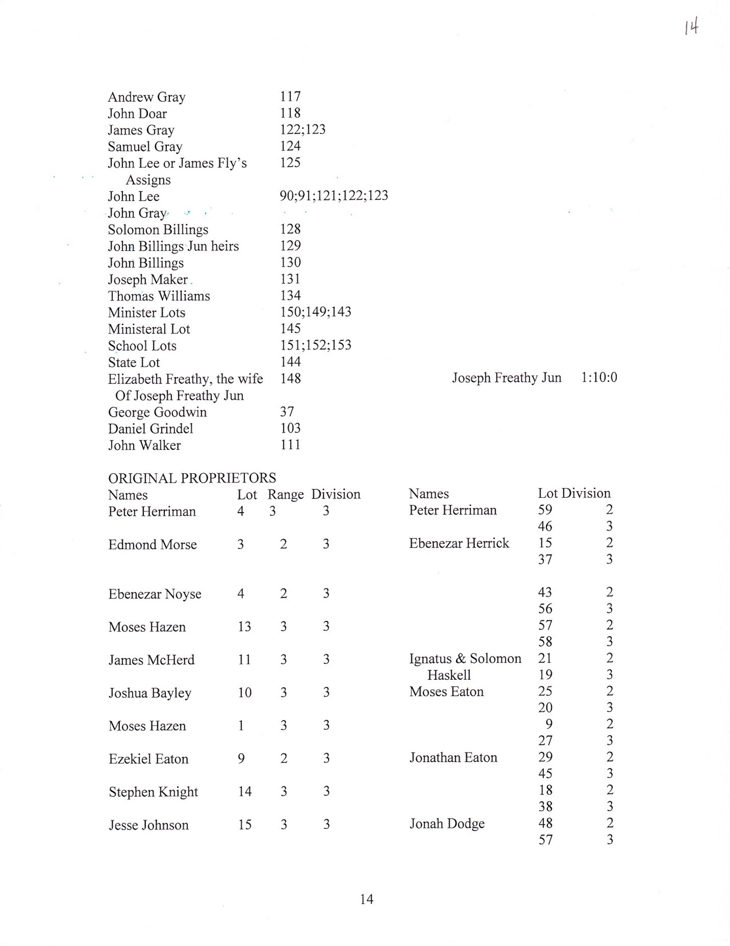 Proprietors Record Transcript by Barbara M. Grindle