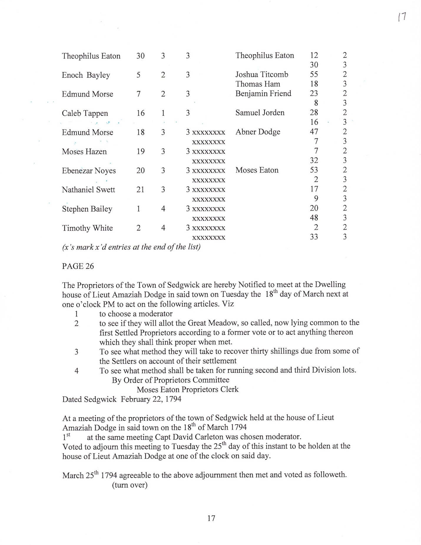 Proprietors Record Transcript by Barbara M. Grindle