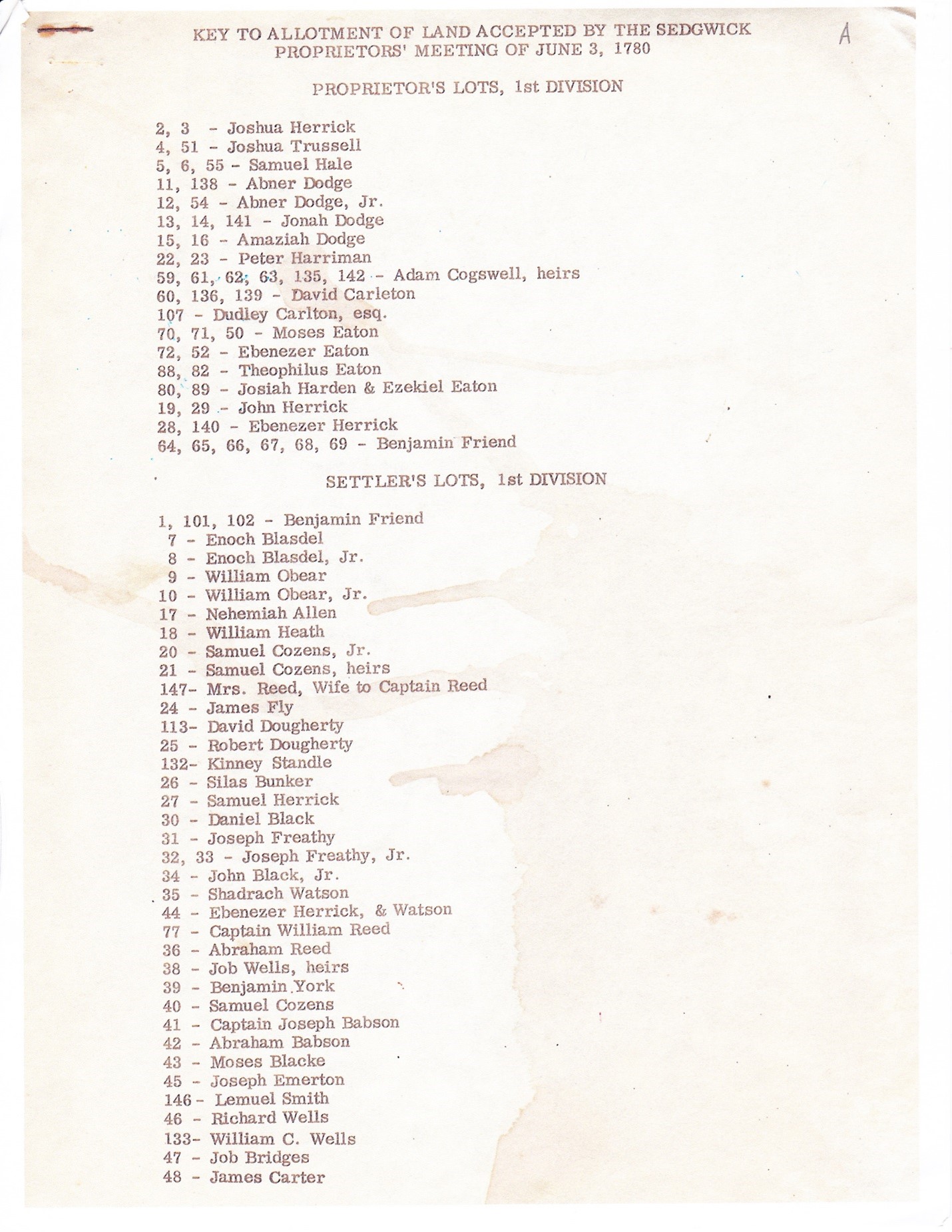 Proprietors Record Transcript by Barbara M. Grindle