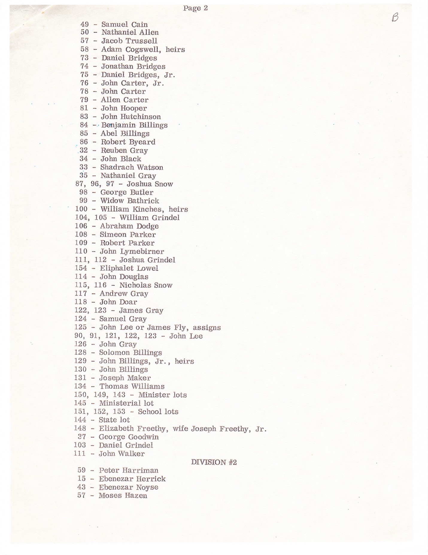 Proprietors Record Transcript by Barbara M. Grindle