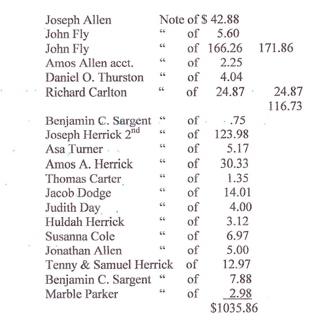 Daniel Morgan Papers