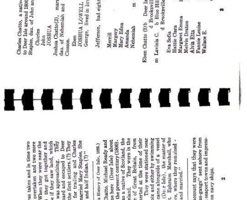 Genealogy of the Chatto family